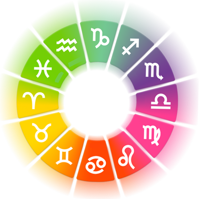 roda signos
